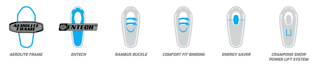 GV Snowshoes GV Mountain Extreme 8 X 25