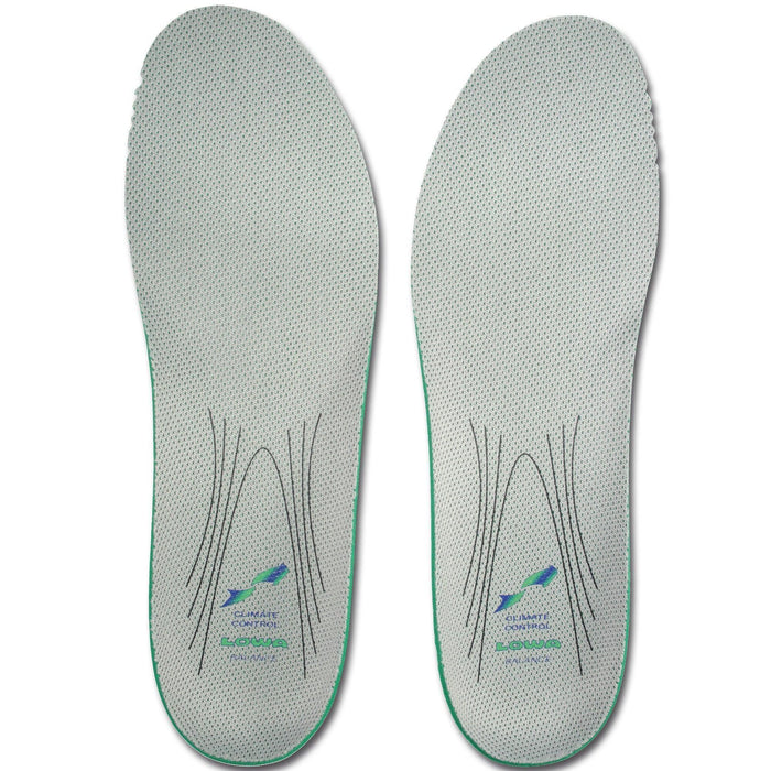 Balance Pohjalliset Women - bonge.fi