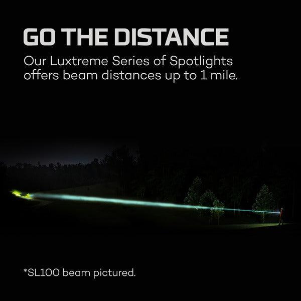 LUXTREME SL 25 R (1/4 MILE, 400M) - bonge.fi