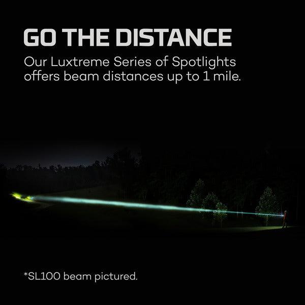 LUXTREME SL 50 (1/2 MILE, 800M) - bonge.fi