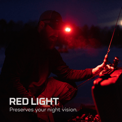Nebo MYCRO 500+ Headlamp