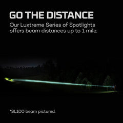 Nebo Luxtreme SL 75 (3/4 mile, 1200 m)