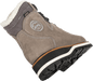 Wendelstein Warm GTX Ws - bonge.fi